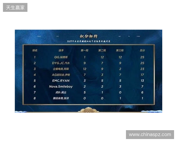 策略新作《第九圣诗》发布官方小课堂视频,带你读懂暴爽宝石战斗 策略新作《第九圣诗》发布官方小课堂视频,带你读懂暴爽宝石战斗