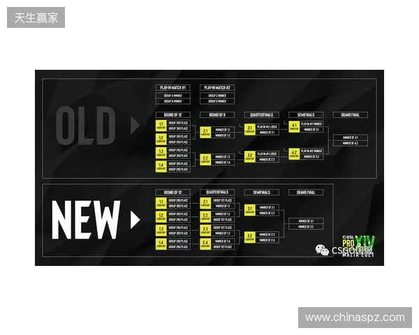 EPL S23第一阶段：放逐骑士！paiN 2-0 G2