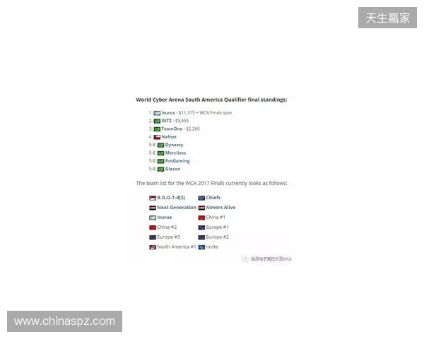 爆料：BESTIA即将从Isurus召回timo